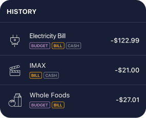 categorized transactions history