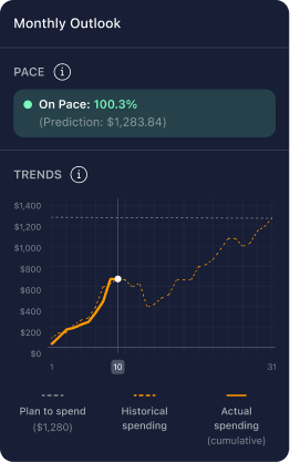 Pace spending predictions in PocketGuard budgeting app