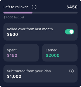 budget rollovers example