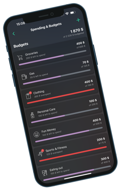 pic Spending & Budgets