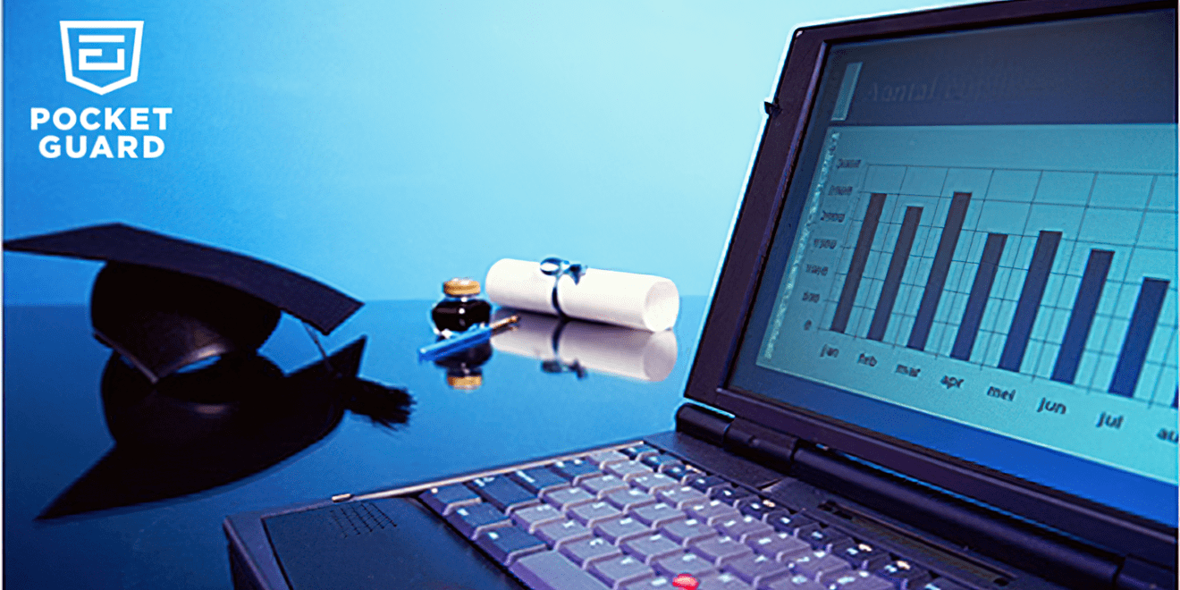 Is an Online Degree Worth It? PocketGuard