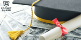 Education-Related Tax Deductions and Credits for College Tuition & Expenses
