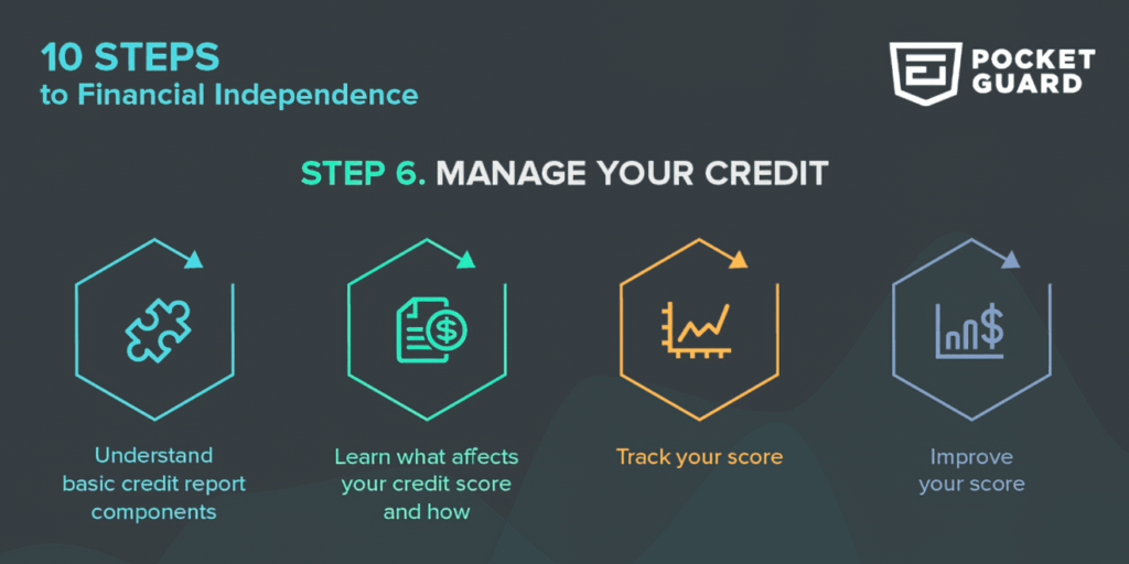 10 Steps To Financial Independence: Step 6 | PocketGuard