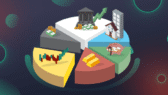 Budget Categories 101: What They Are & How Many Should You Have?