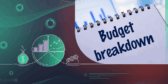 50/30/20 Rule: Budgeting Breakdown, Benefits & Examples